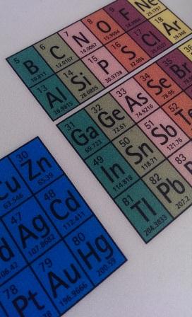 Periodic Table